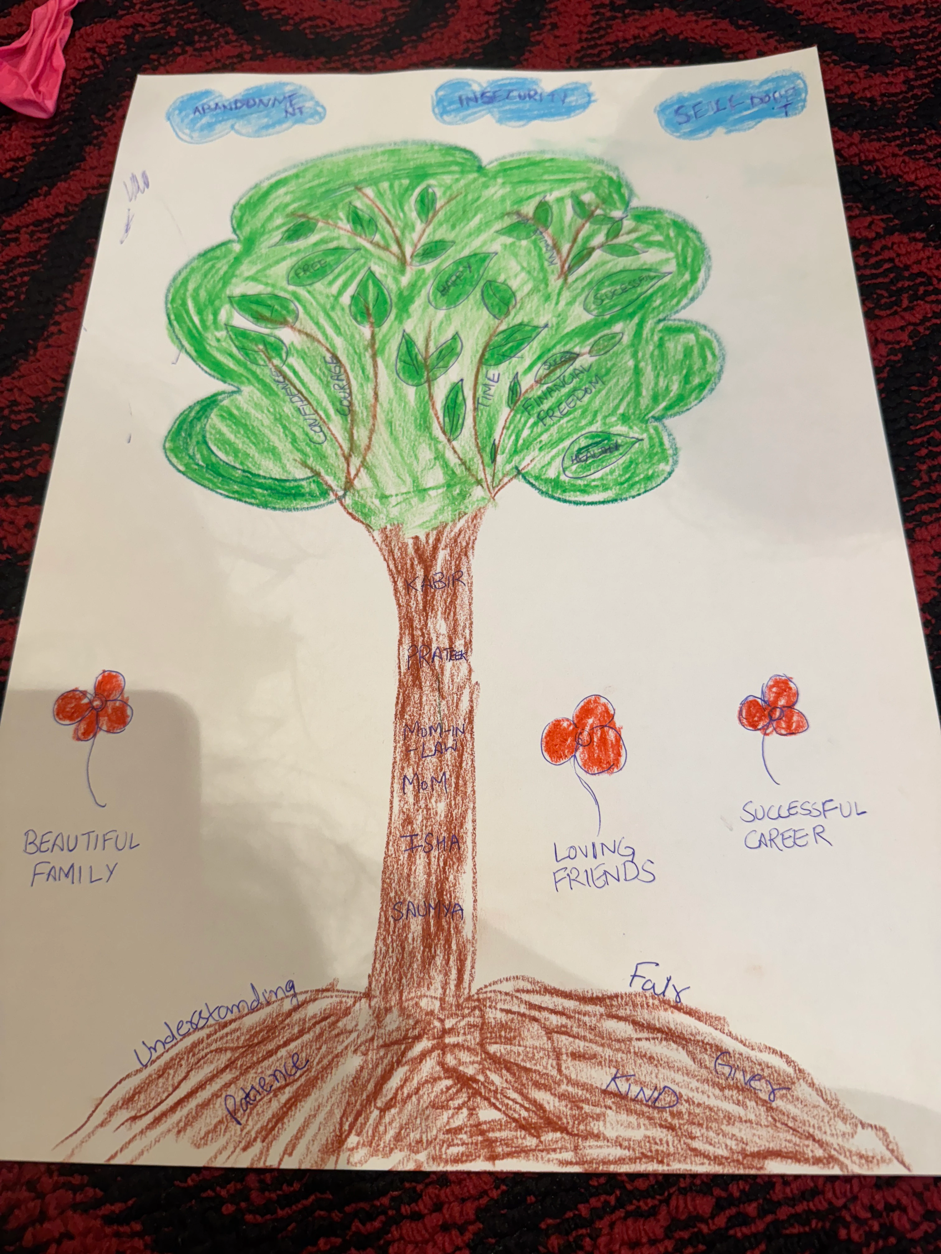 A reflective inner child healing exercise